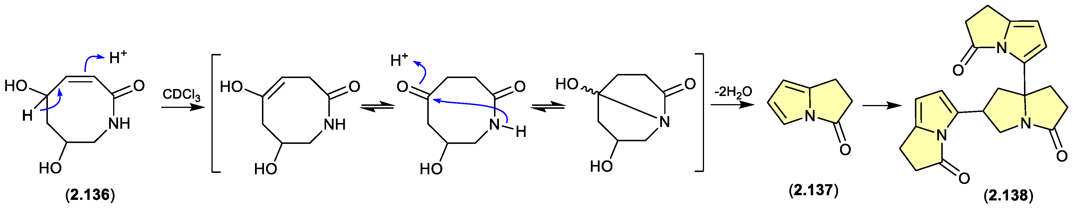 Preprints 187211 g037