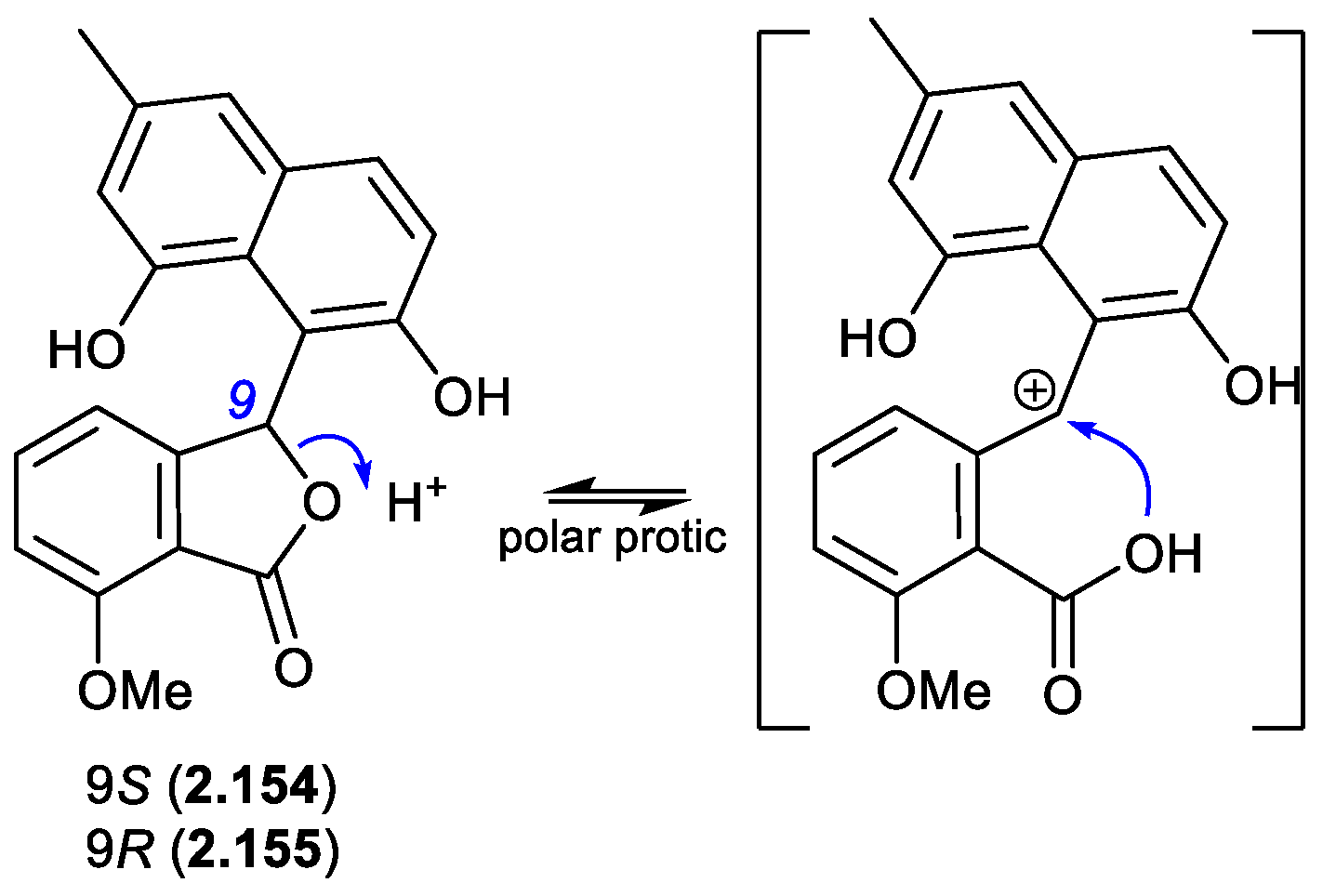 Preprints 187211 g044
