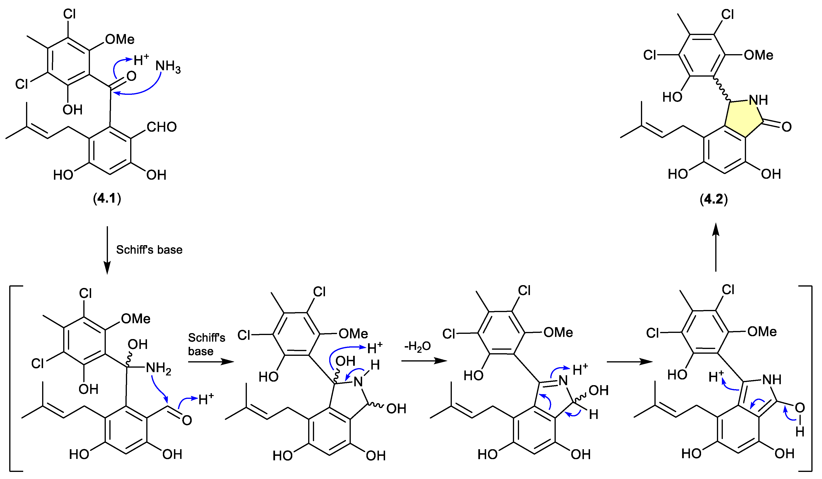 Preprints 187211 g048