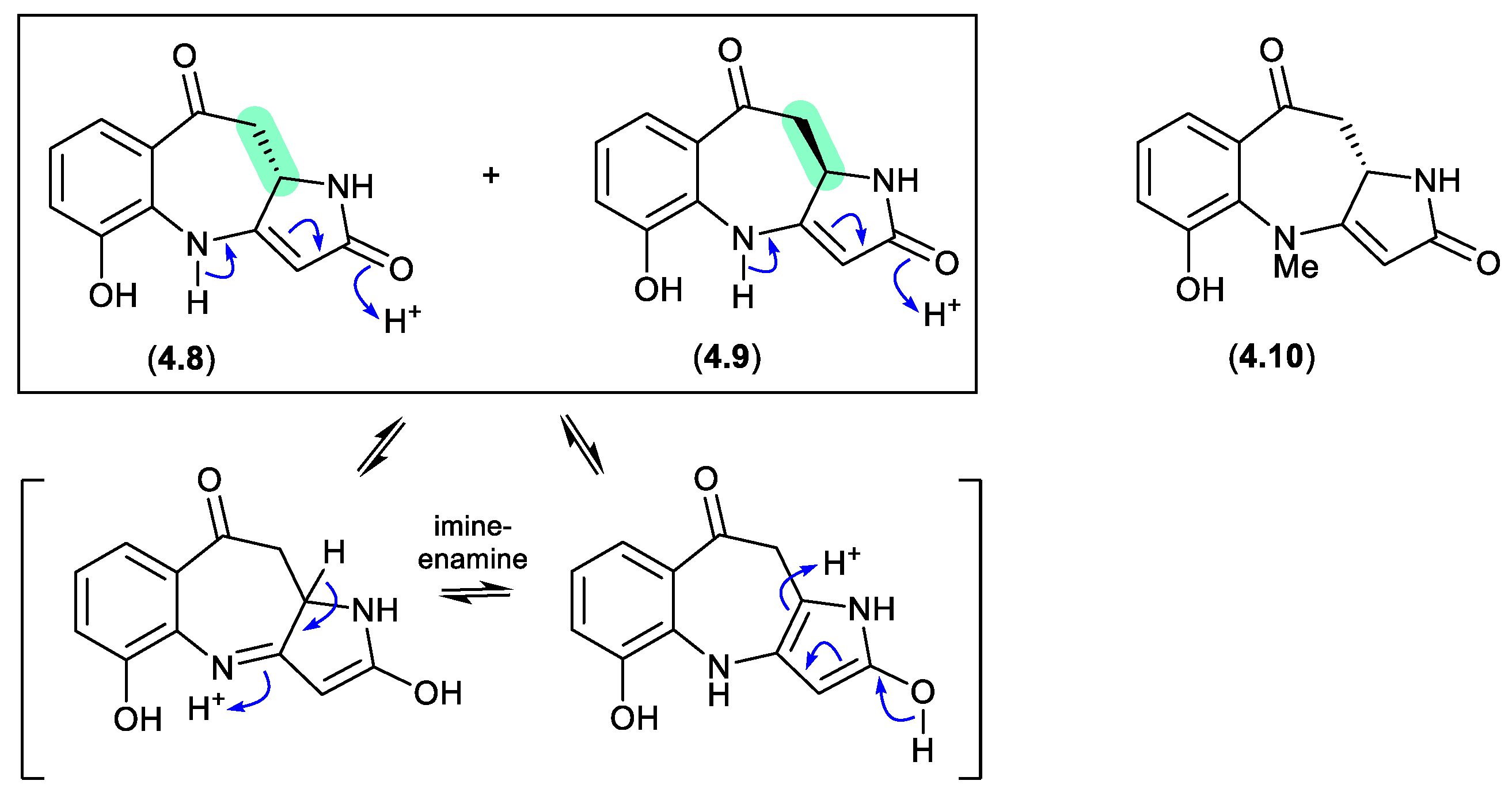 Preprints 187211 g050