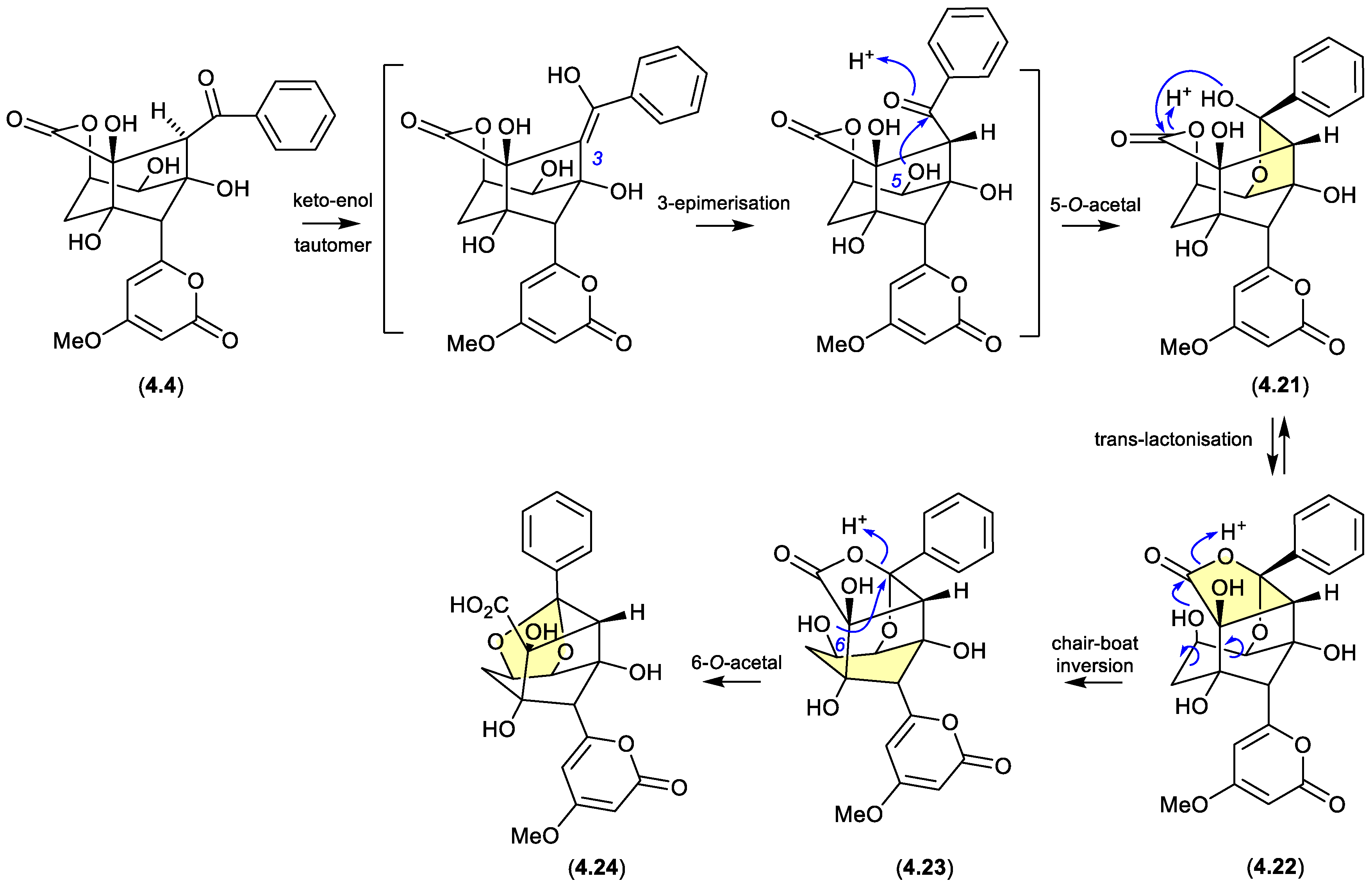 Preprints 187211 g053