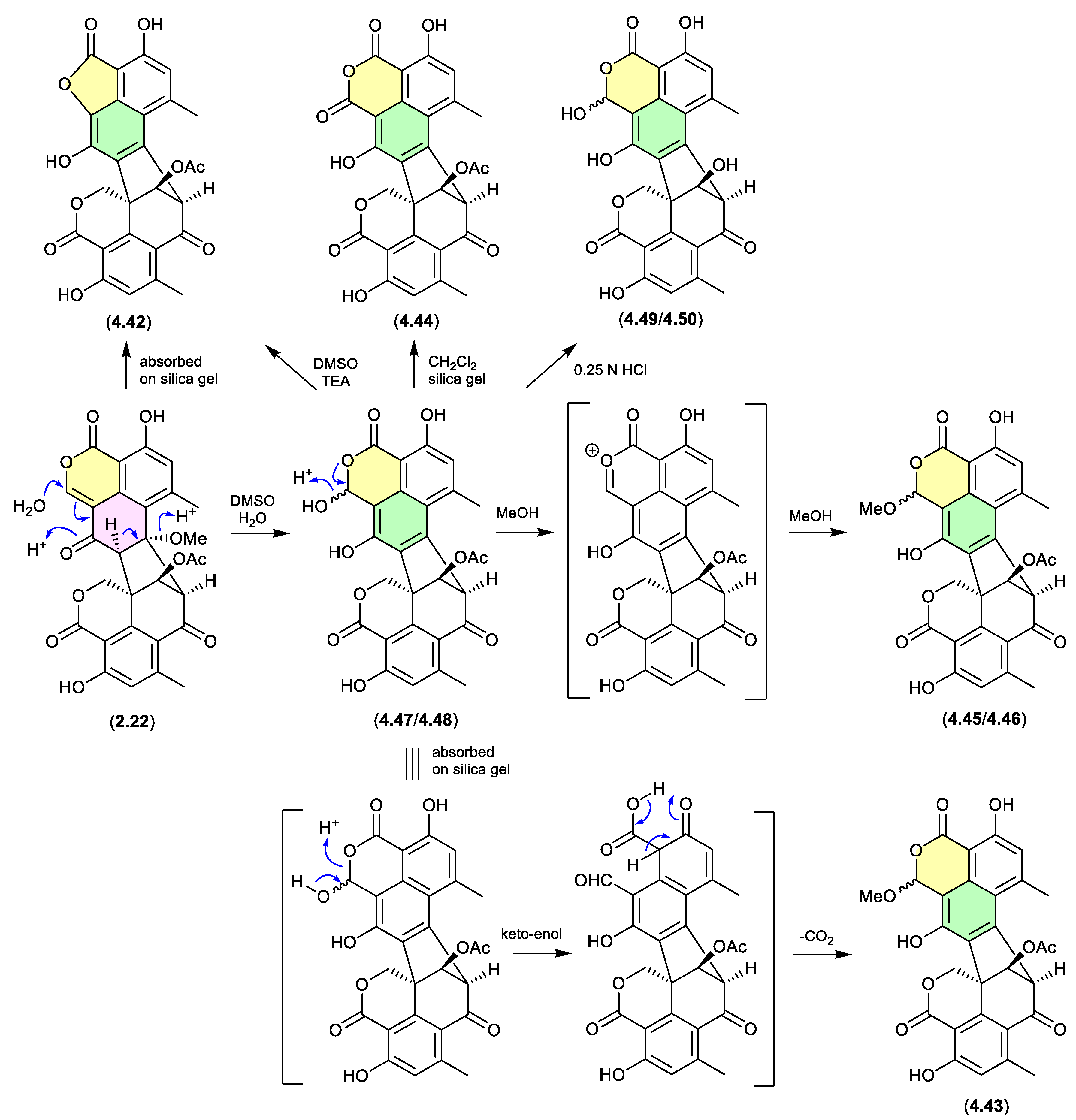 Preprints 187211 g059