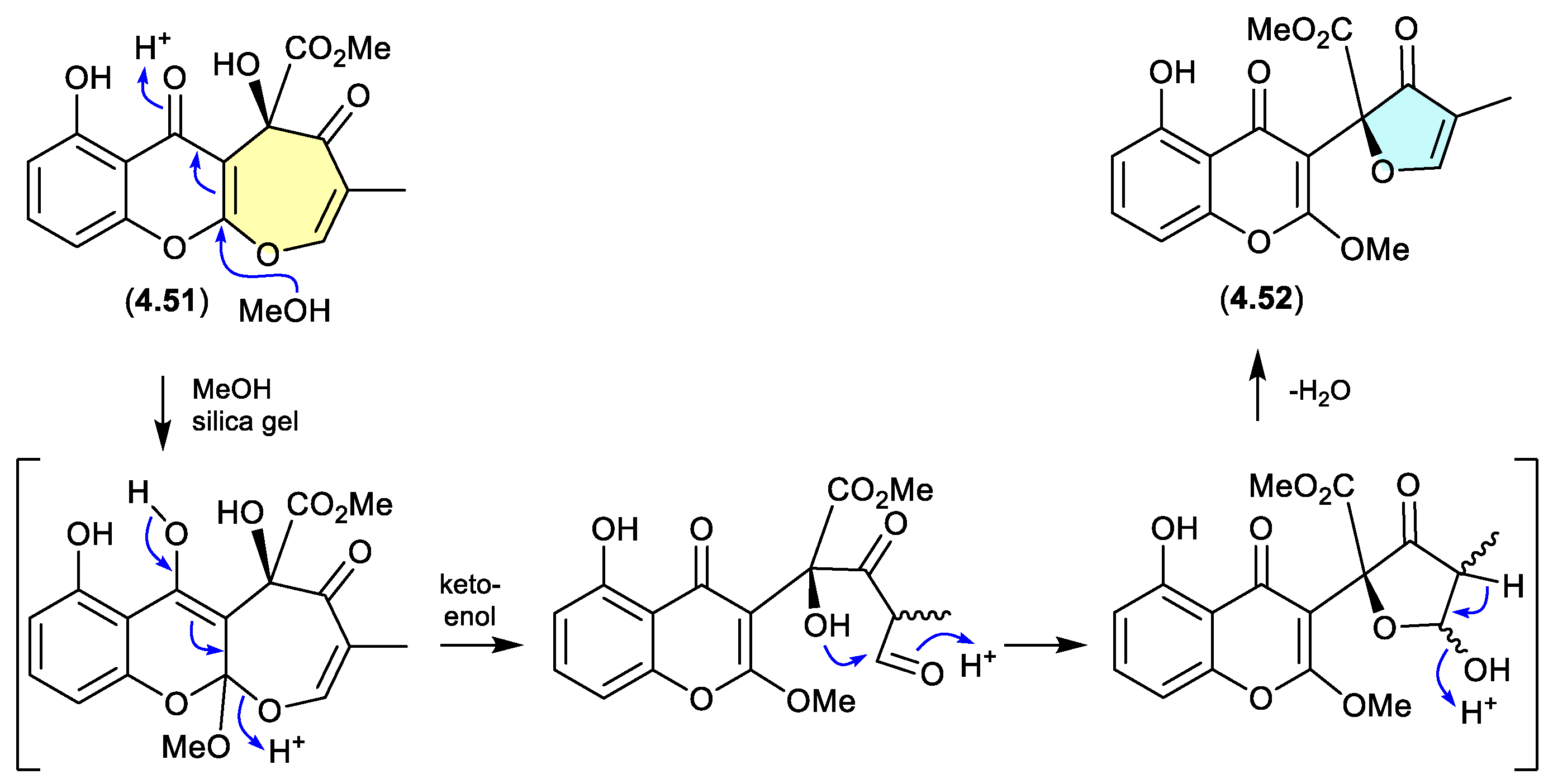 Preprints 187211 g061