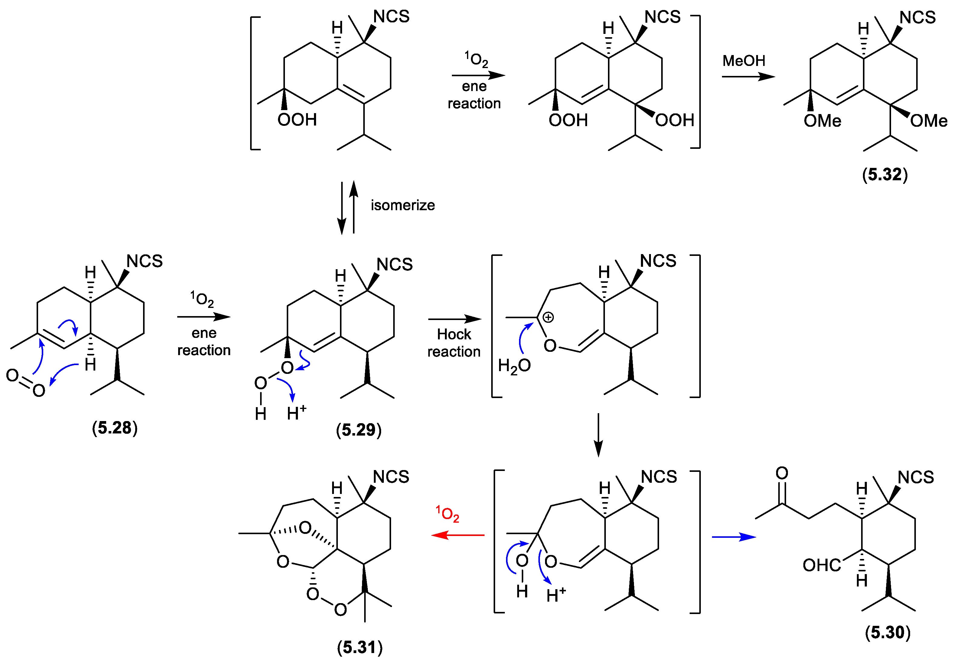 Preprints 187211 g067