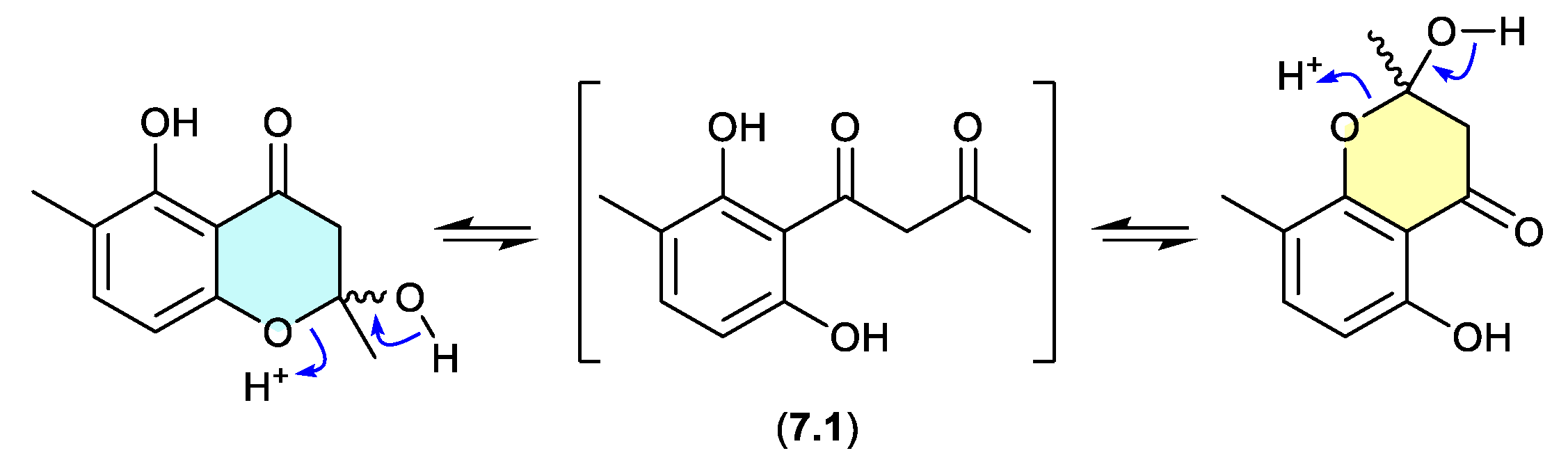 Preprints 187211 g076