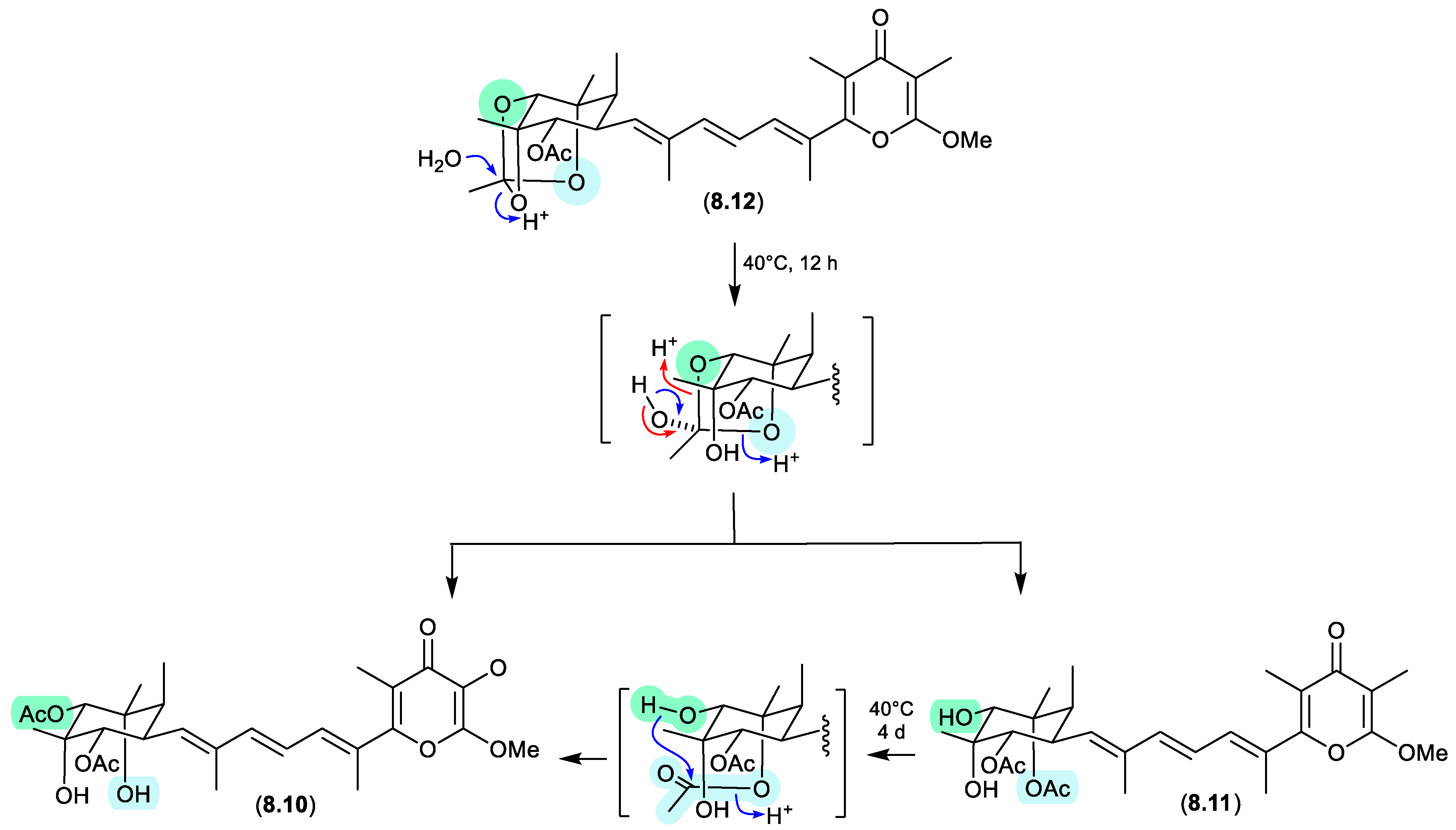 Preprints 187211 g080