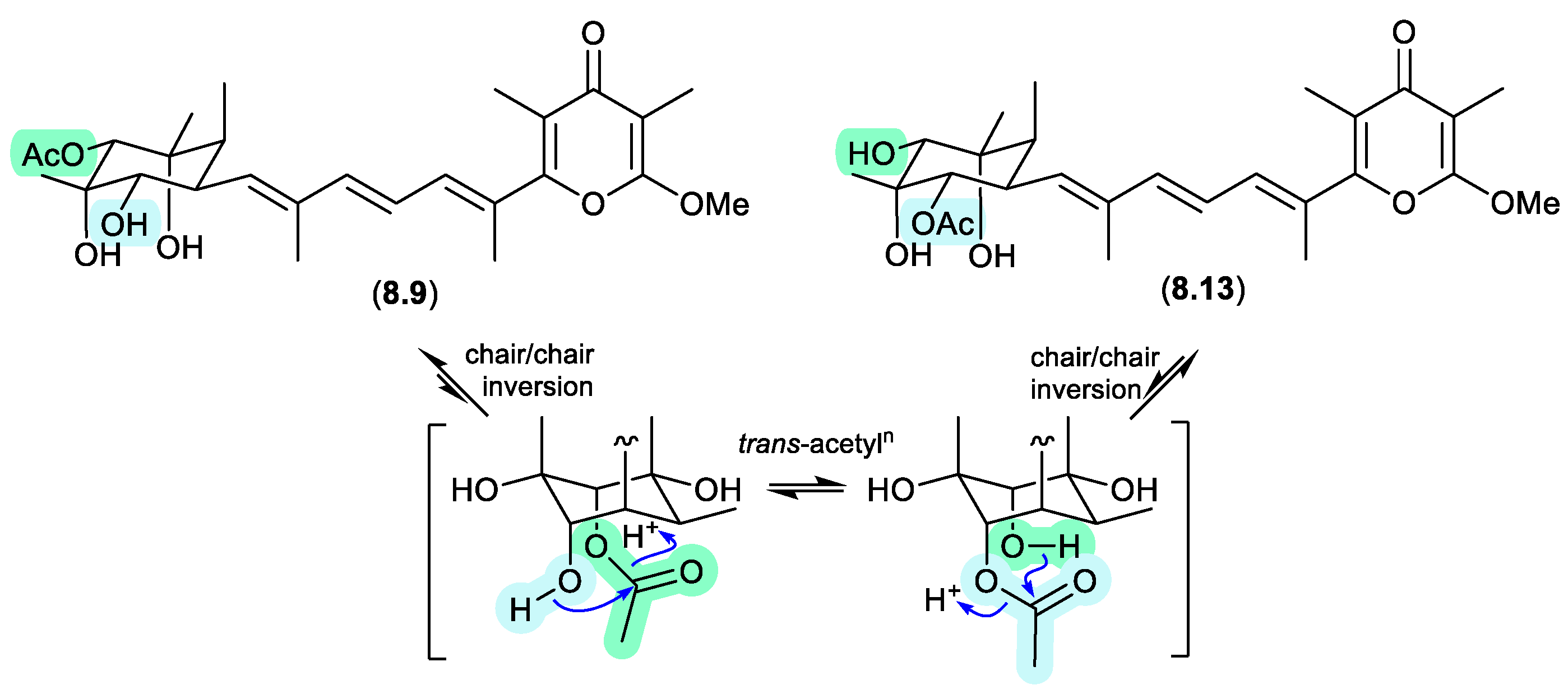 Preprints 187211 g081