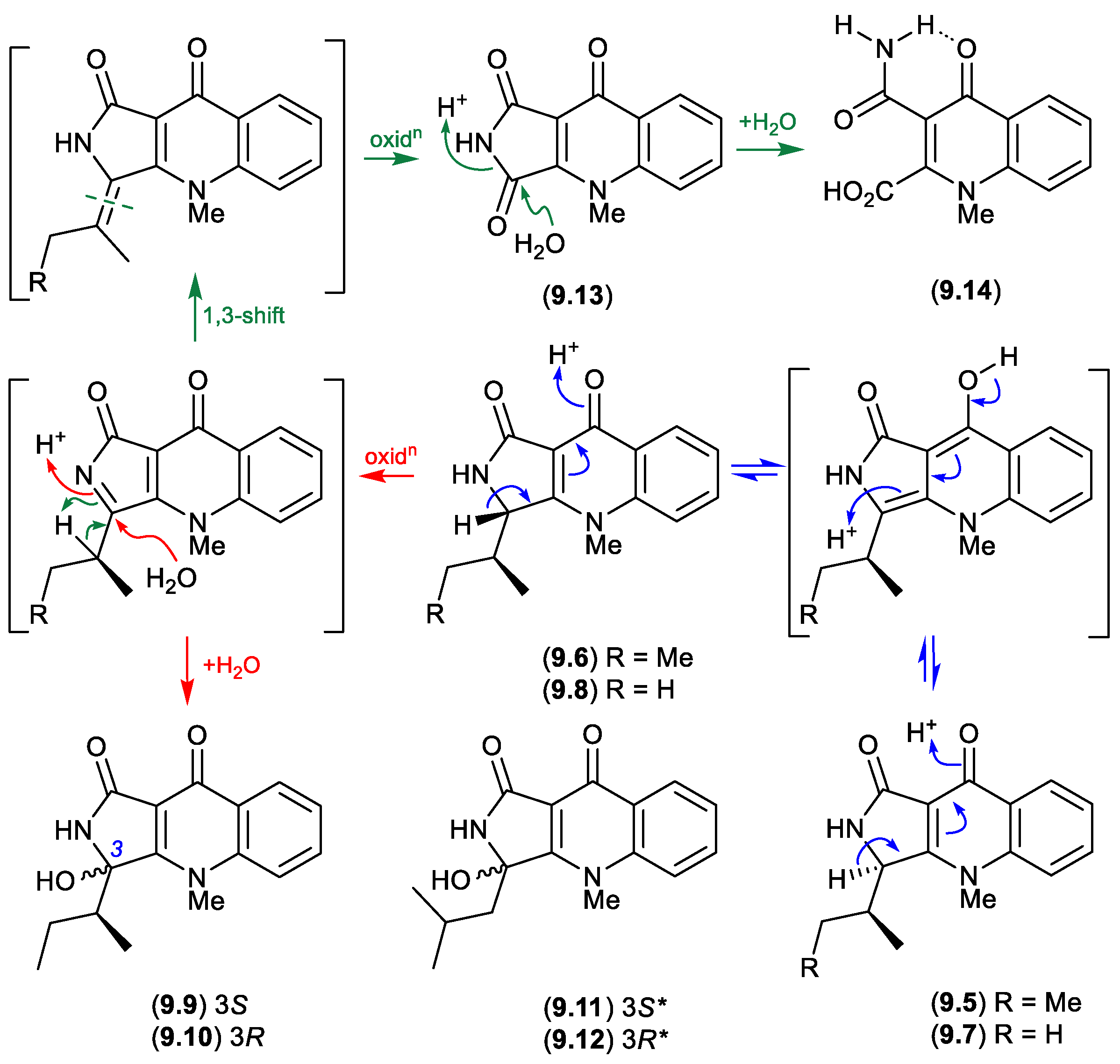 Preprints 187211 g083