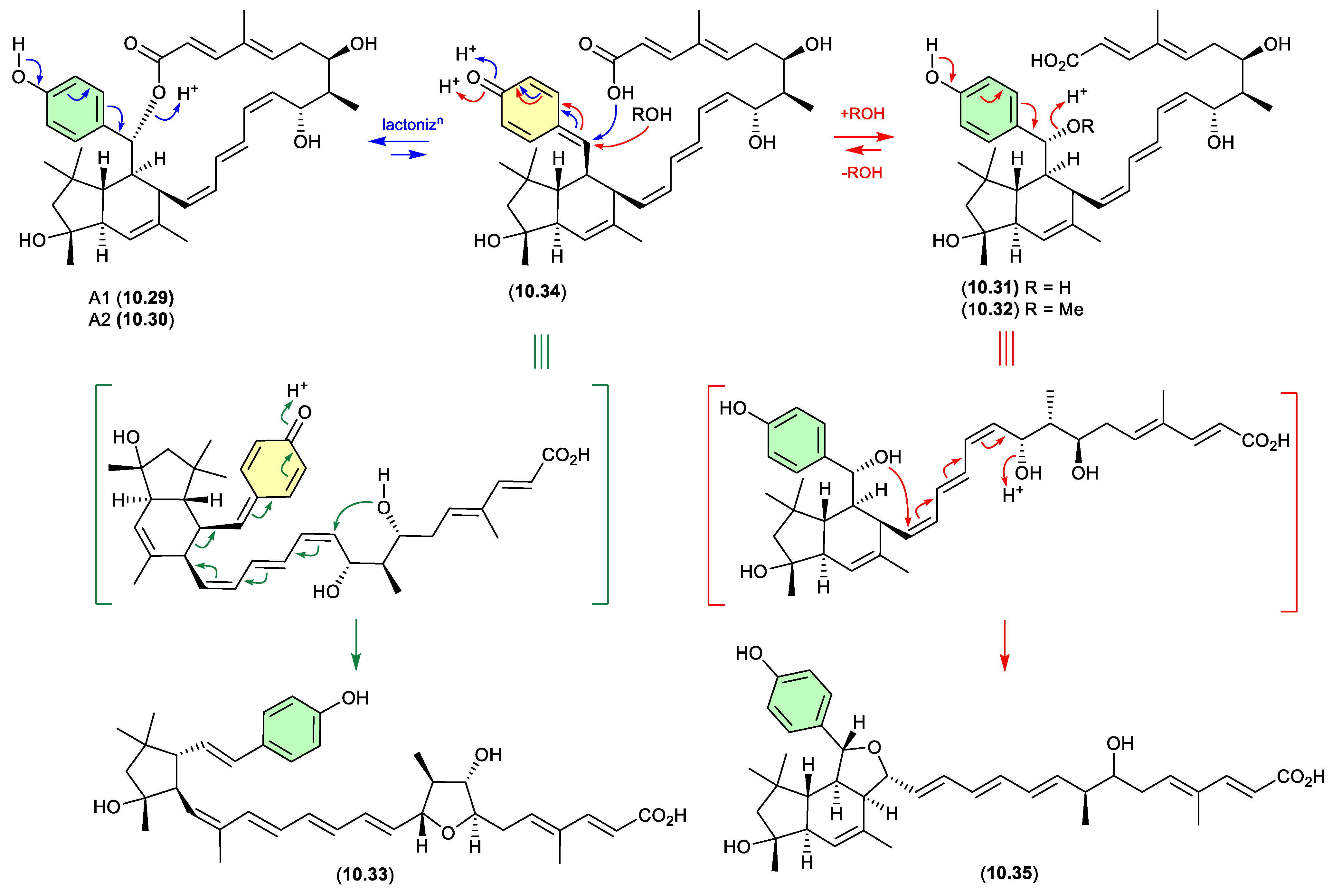 Preprints 187211 g088