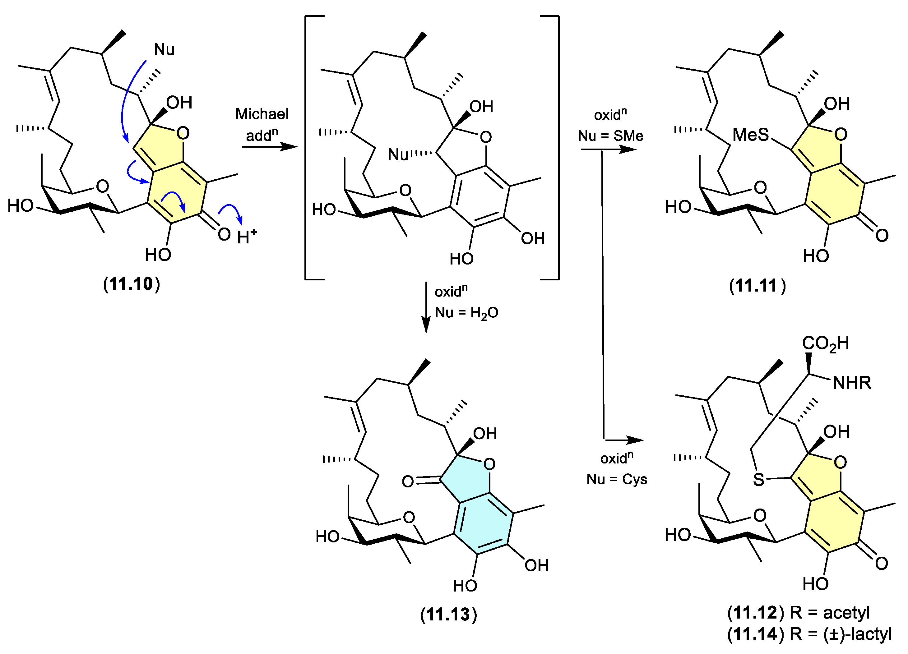Preprints 187211 g091