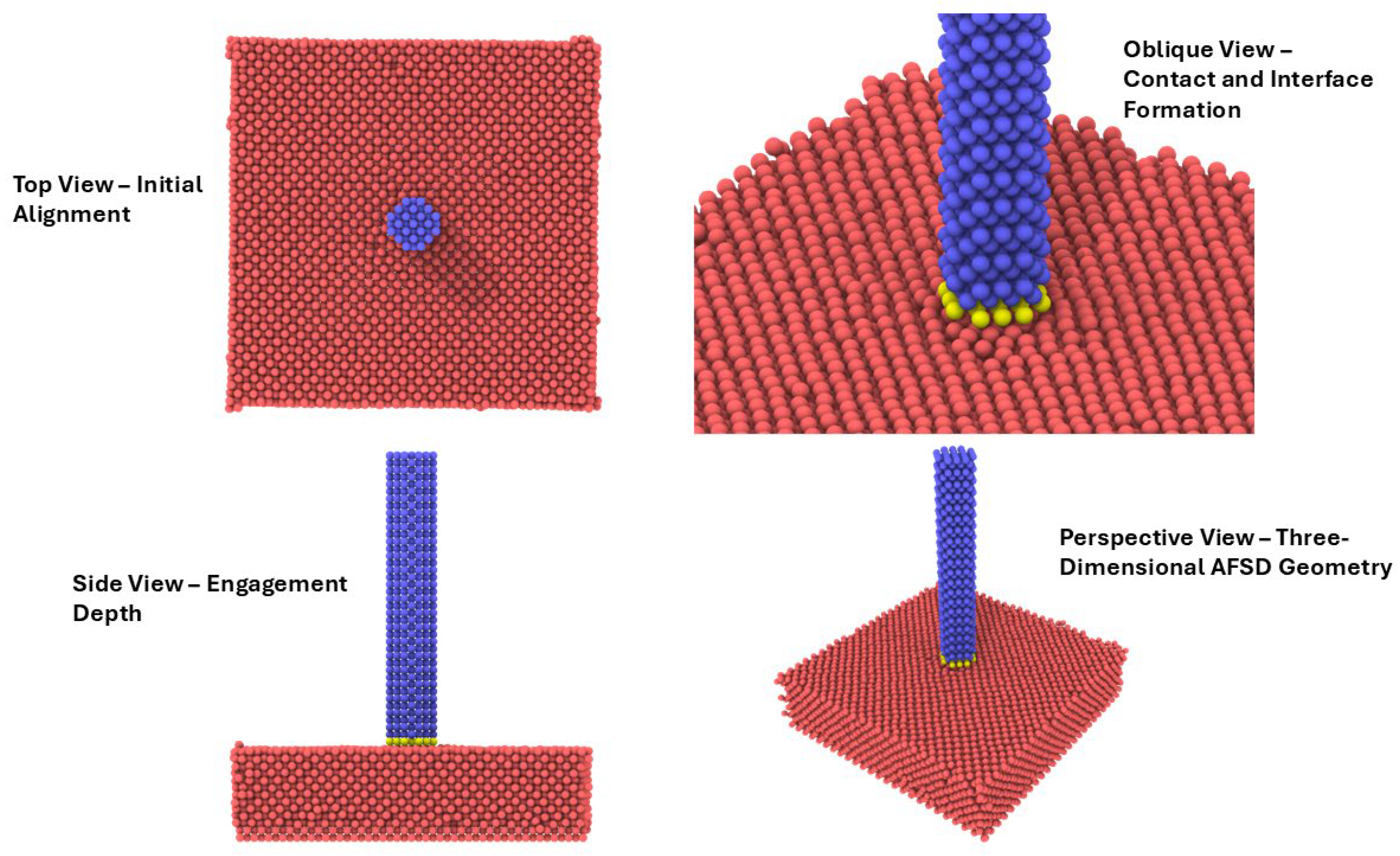 Preprints 191368 g002