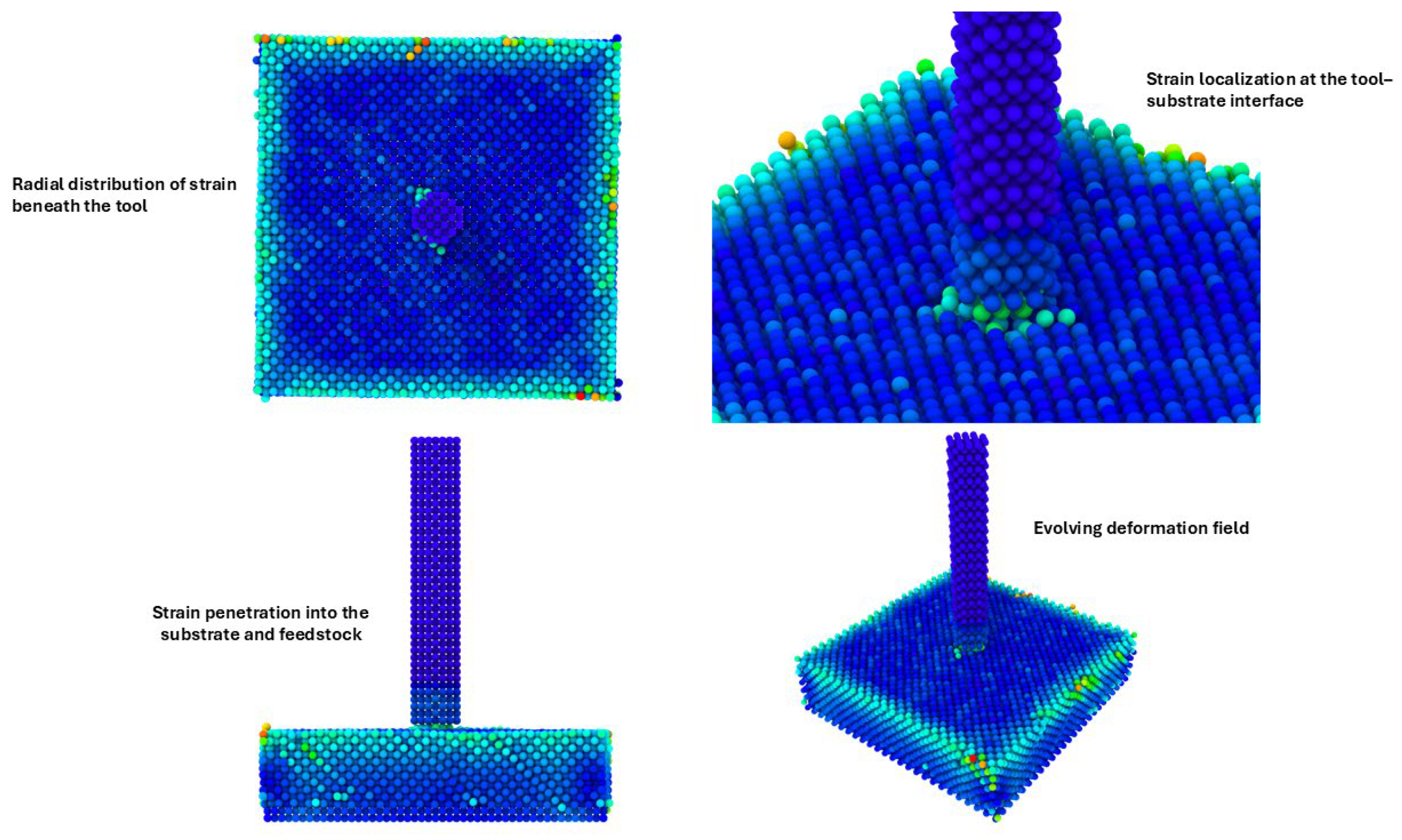 Preprints 191368 g003