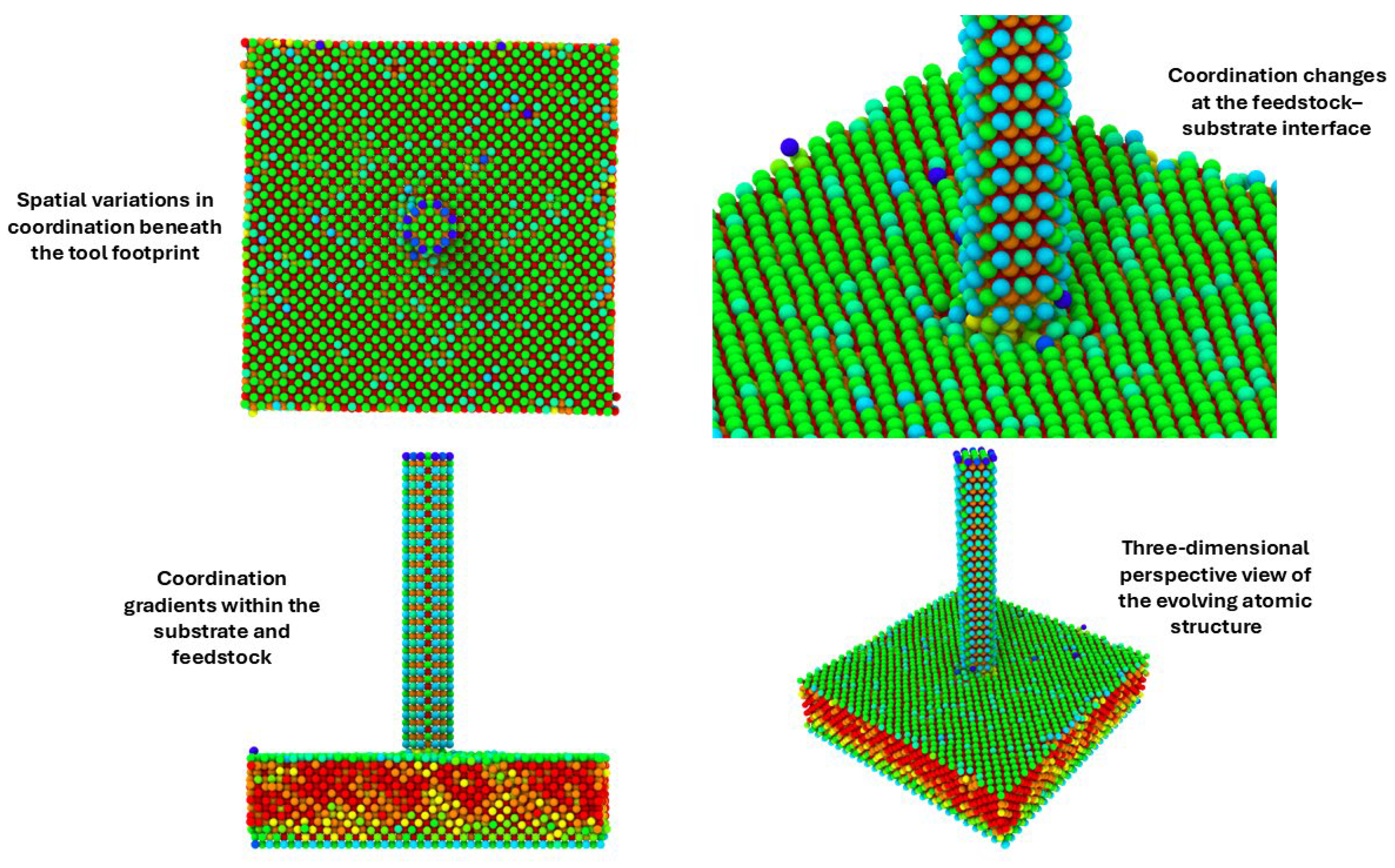 Preprints 191368 g004