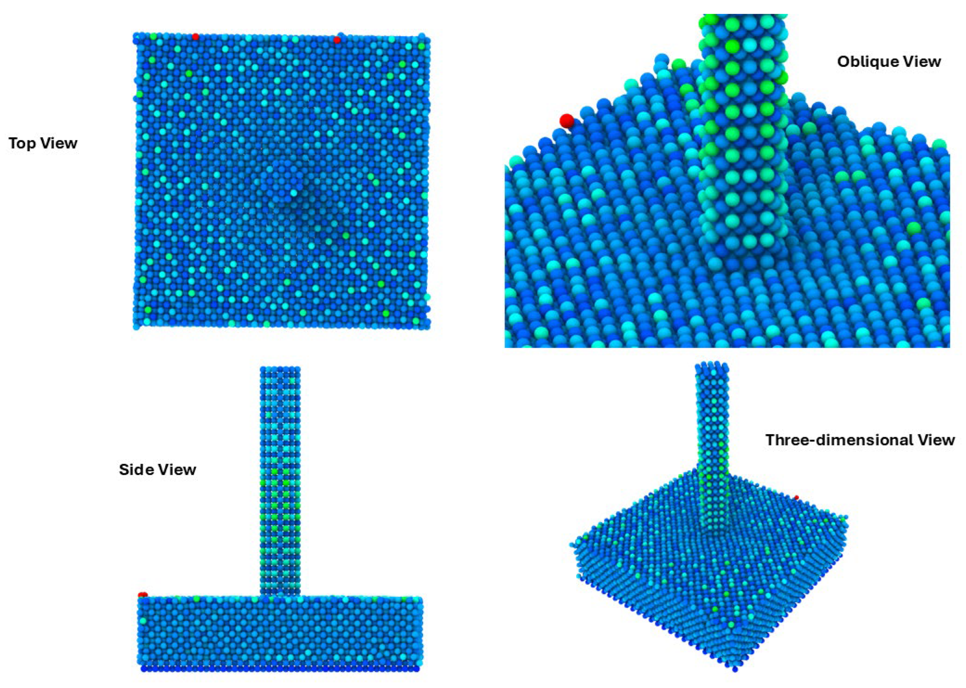 Preprints 191368 g006