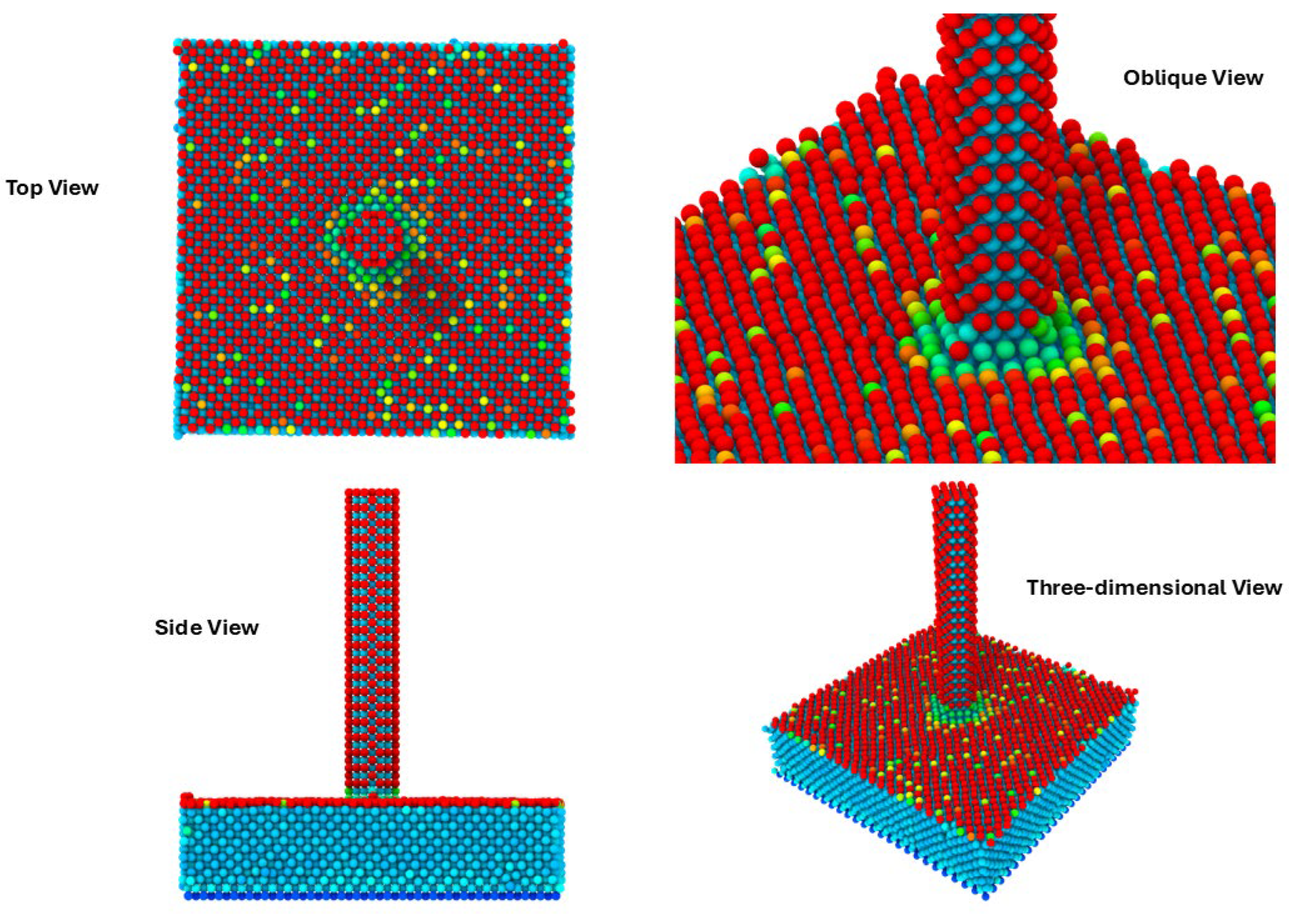 Preprints 191368 g007