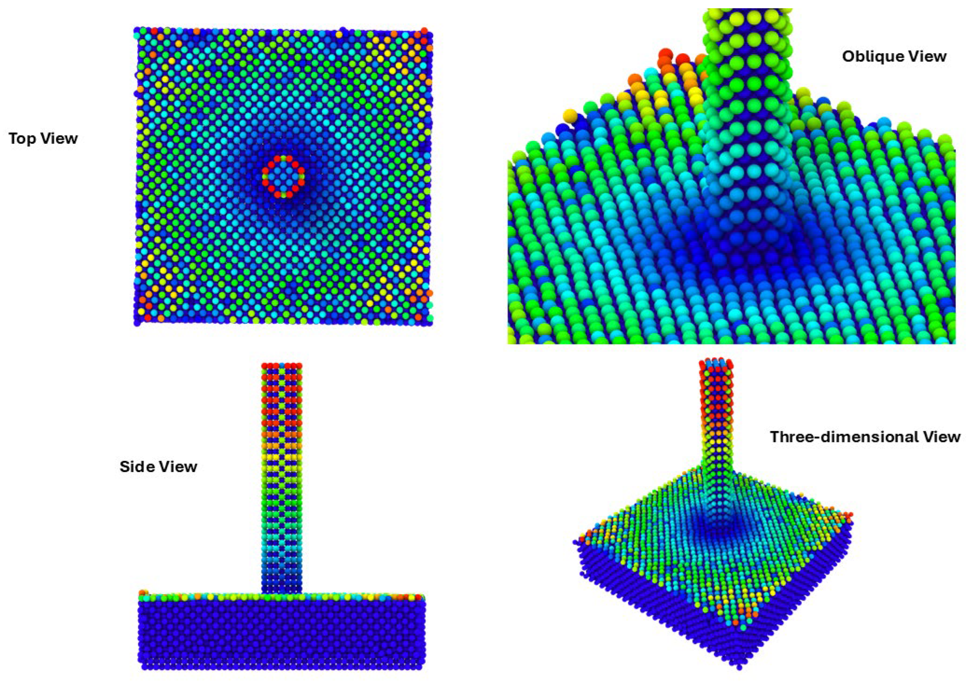 Preprints 191368 g008