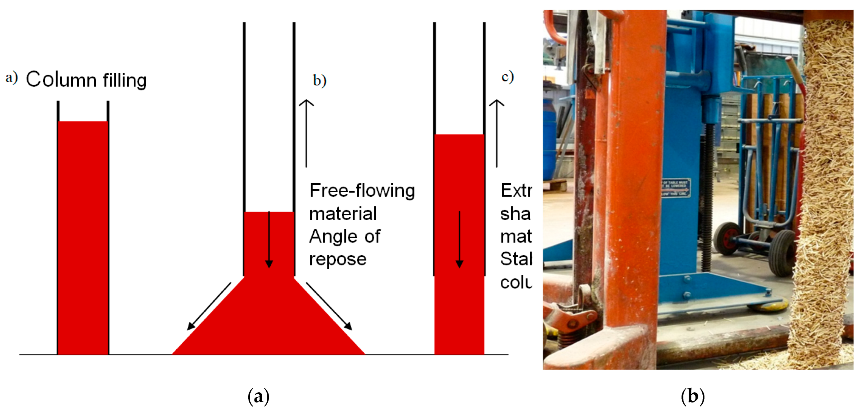 Preprints 166593 g006