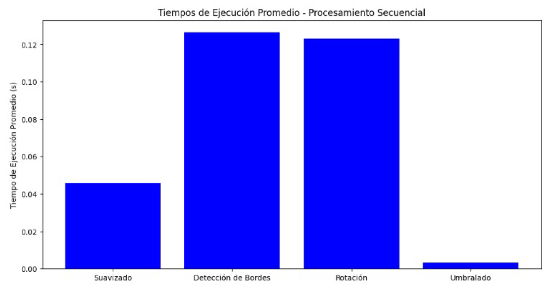 Preprints 113995 g001