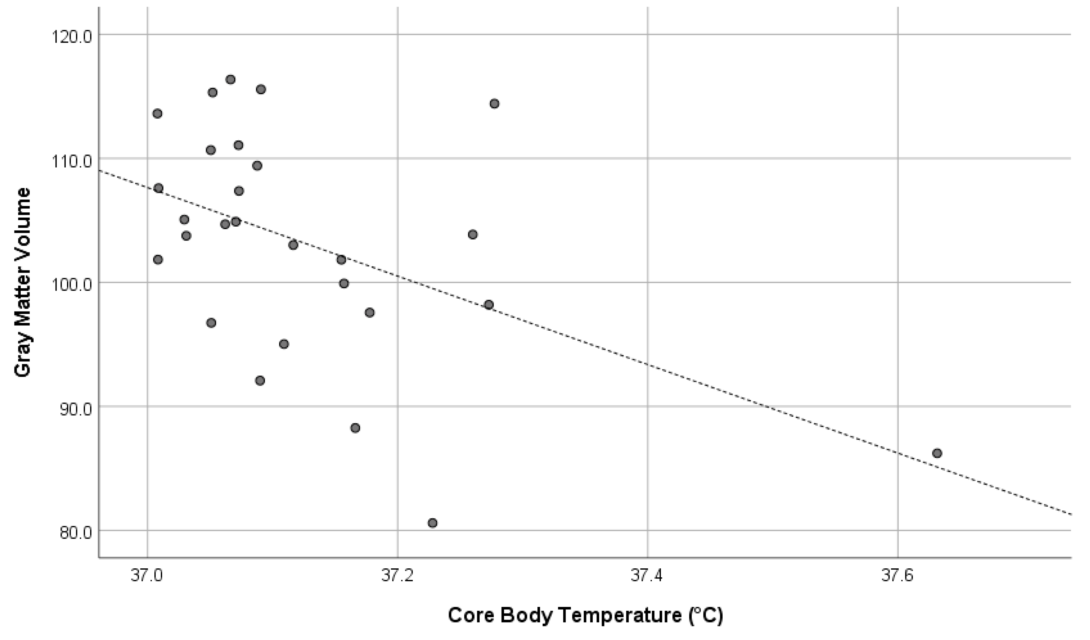 Preprints 182904 g001