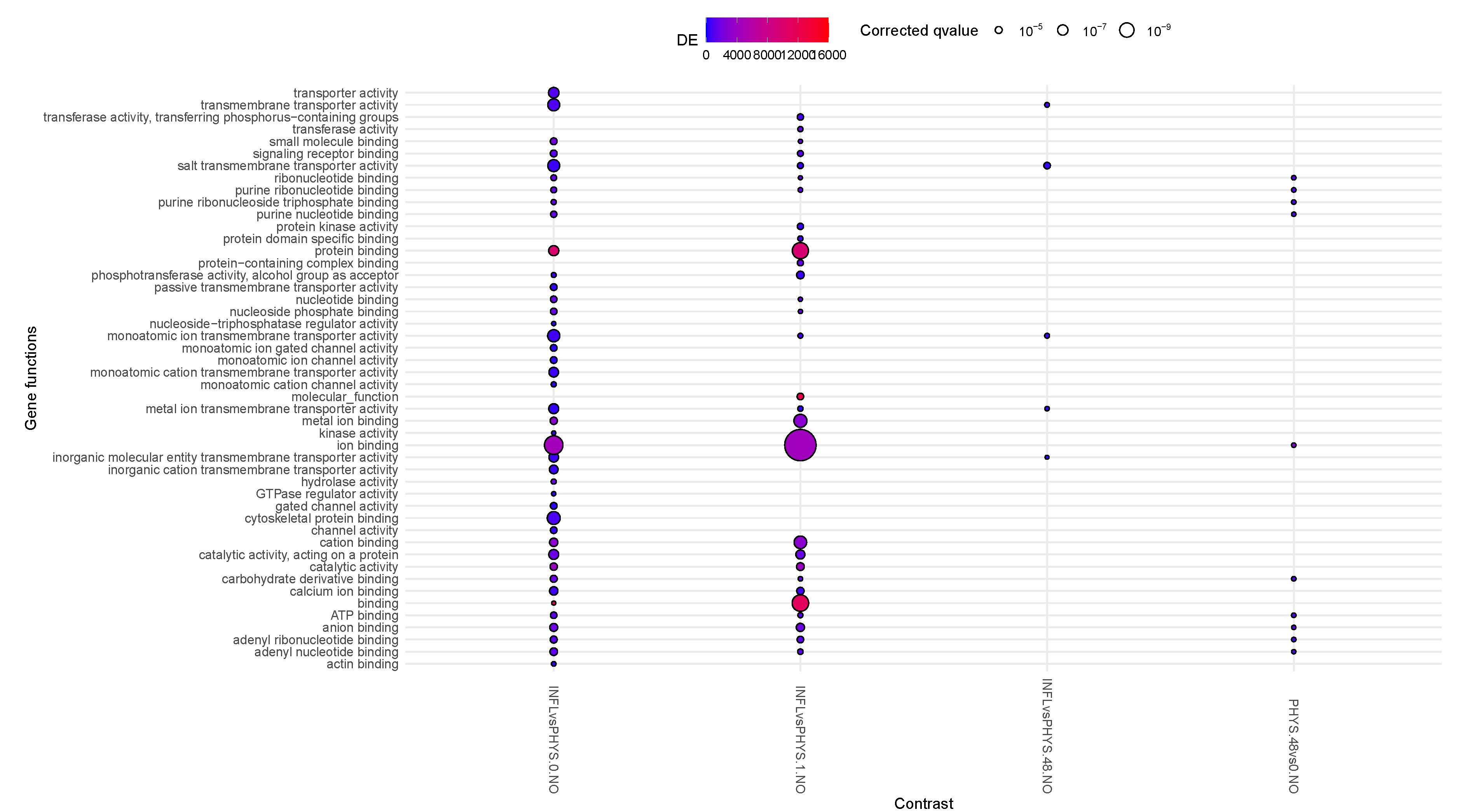 Preprints 153468 g001