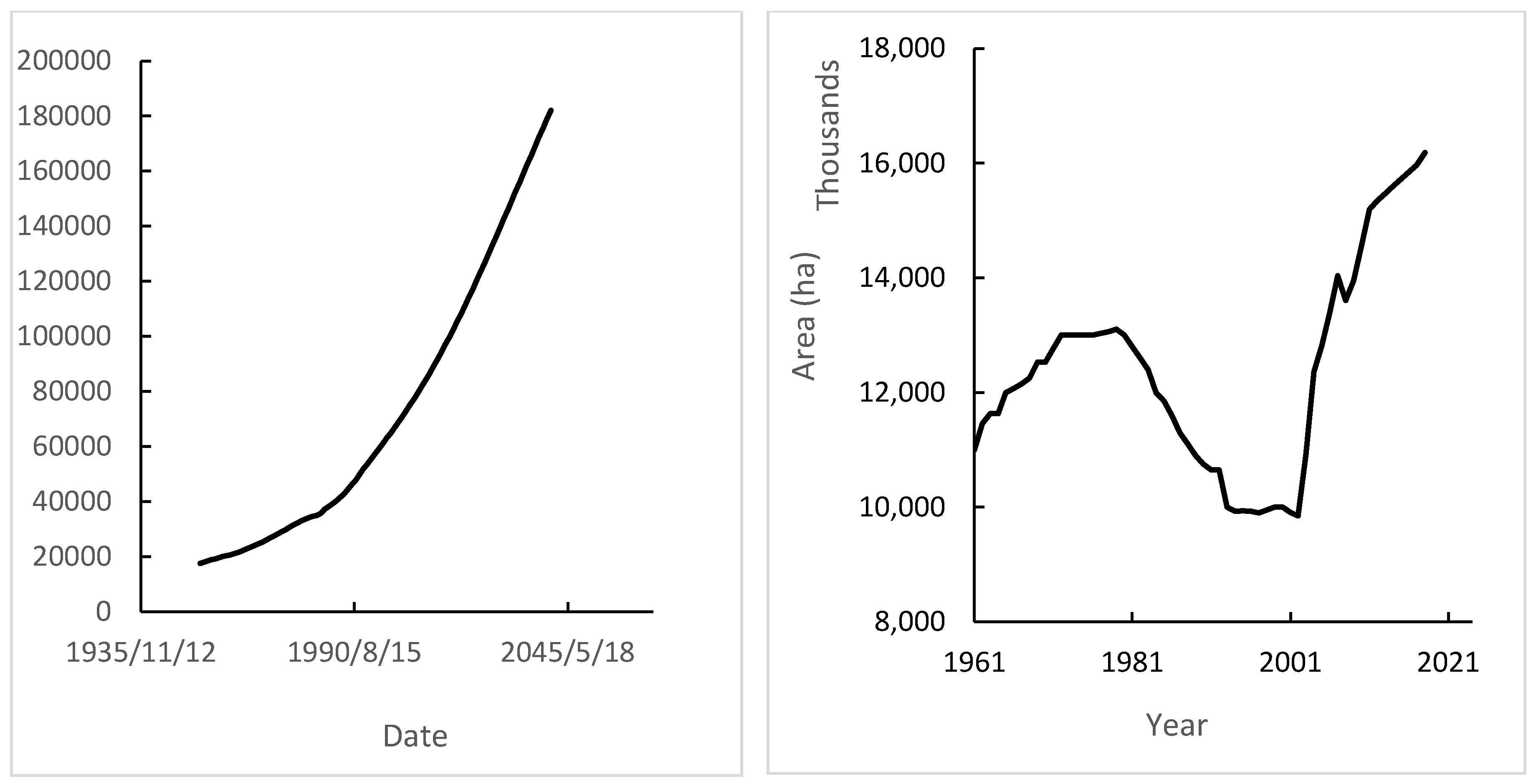 Preprints 95386 g006
