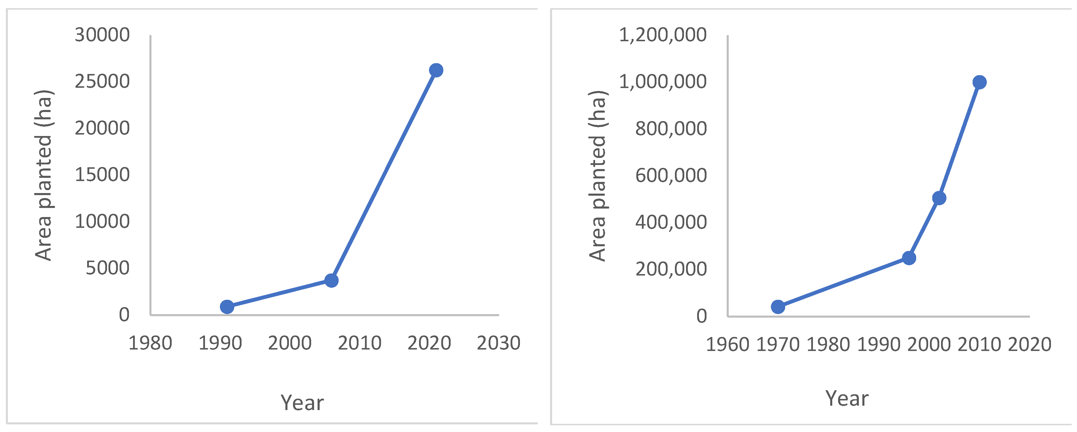 Preprints 95386 g007
