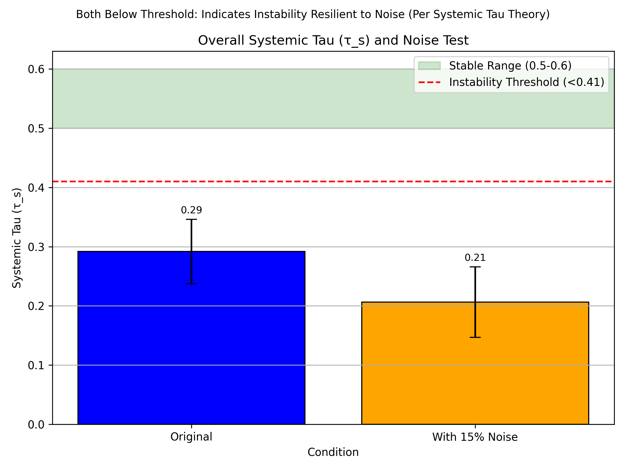Preprints 176890 g0a8