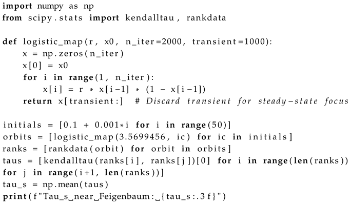 Preprints 176890 i004