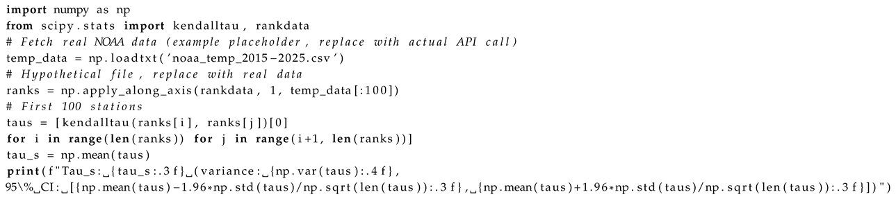 Preprints 176890 i009