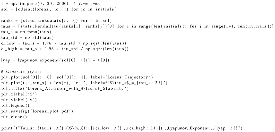 Preprints 176890 i011