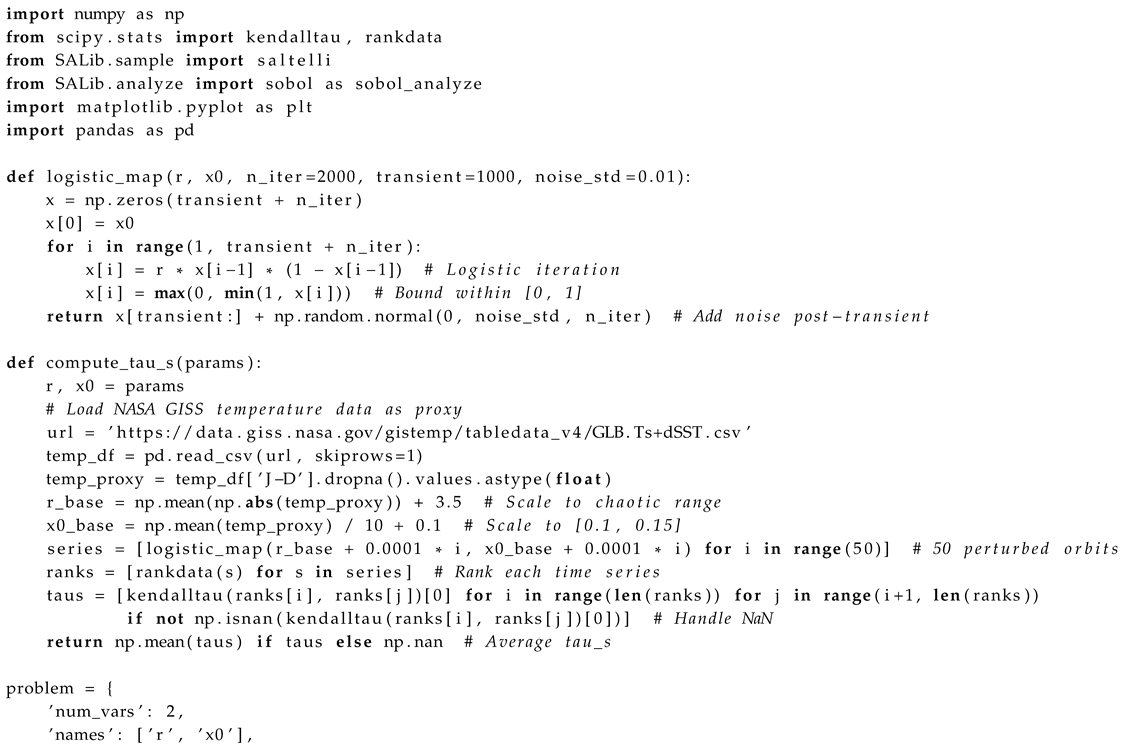 Preprints 176890 i012