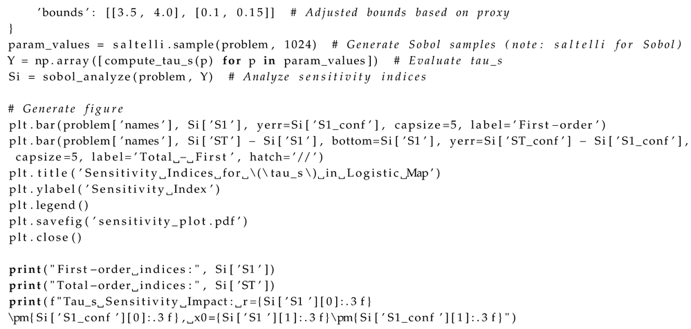 Preprints 176890 i013