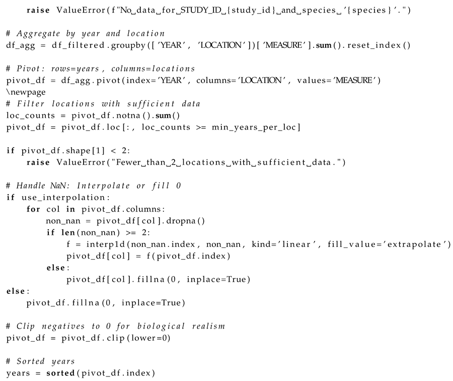 Preprints 176890 i015