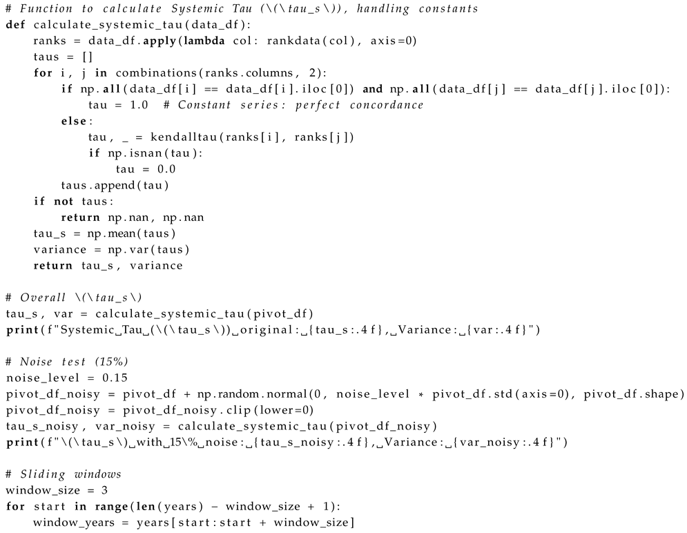 Preprints 176890 i016