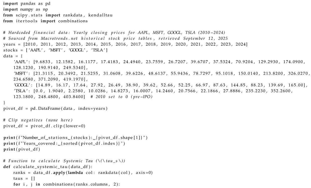 Preprints 176890 i018