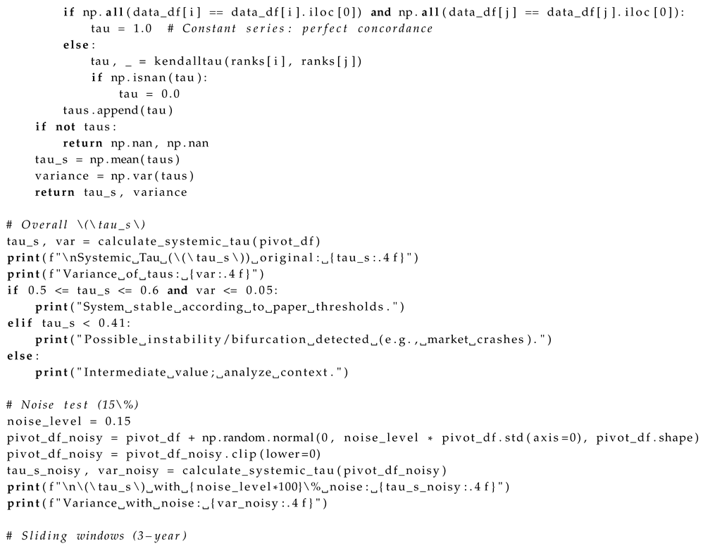 Preprints 176890 i019