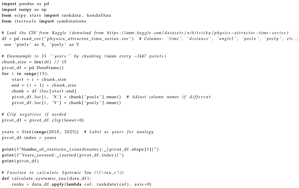 Preprints 176890 i021