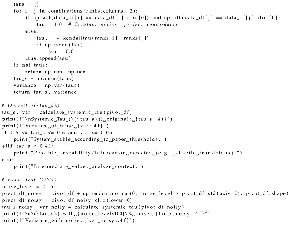 Preprints 176890 i022