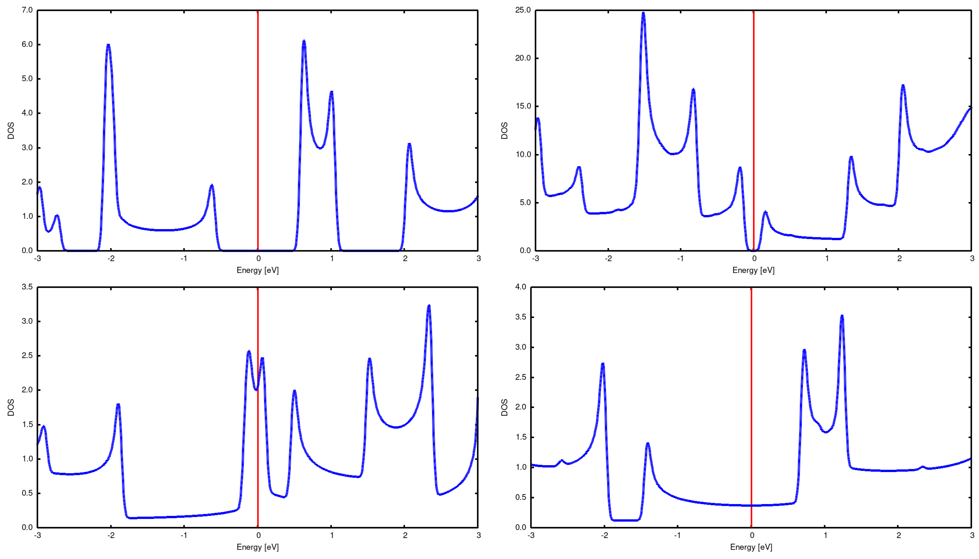 Preprints 160121 g002