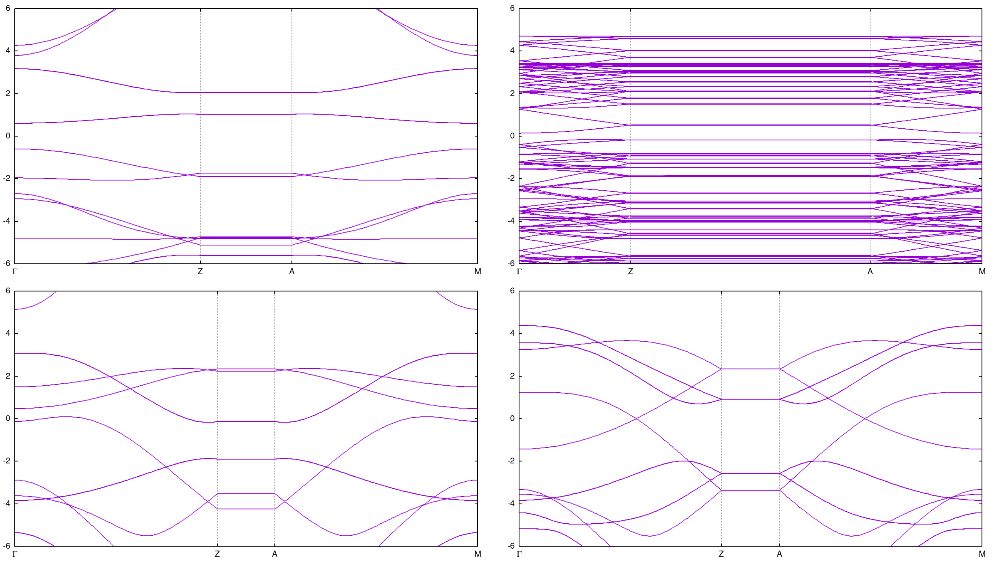 Preprints 160121 g003
