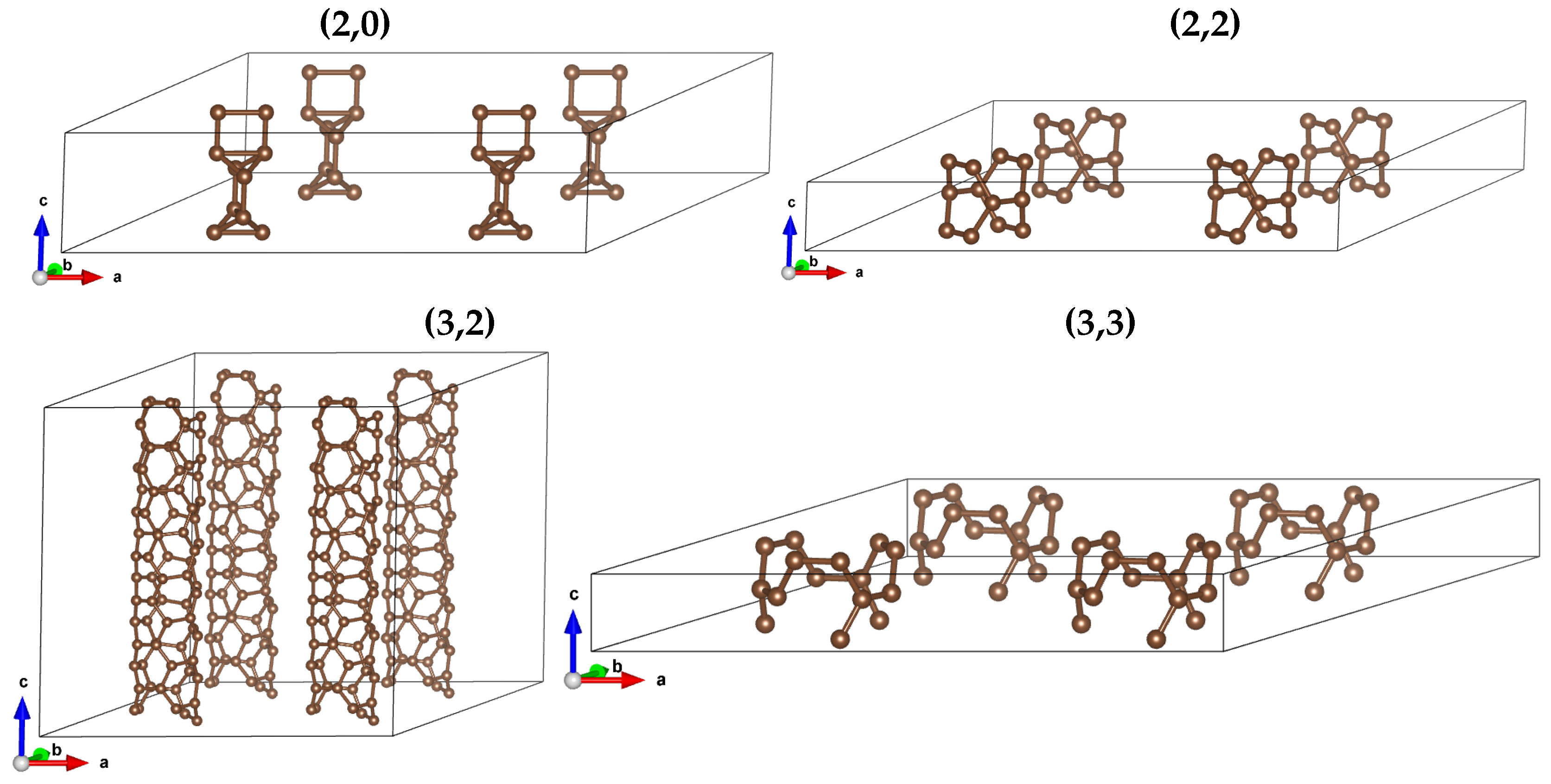 Preprints 160121 g004