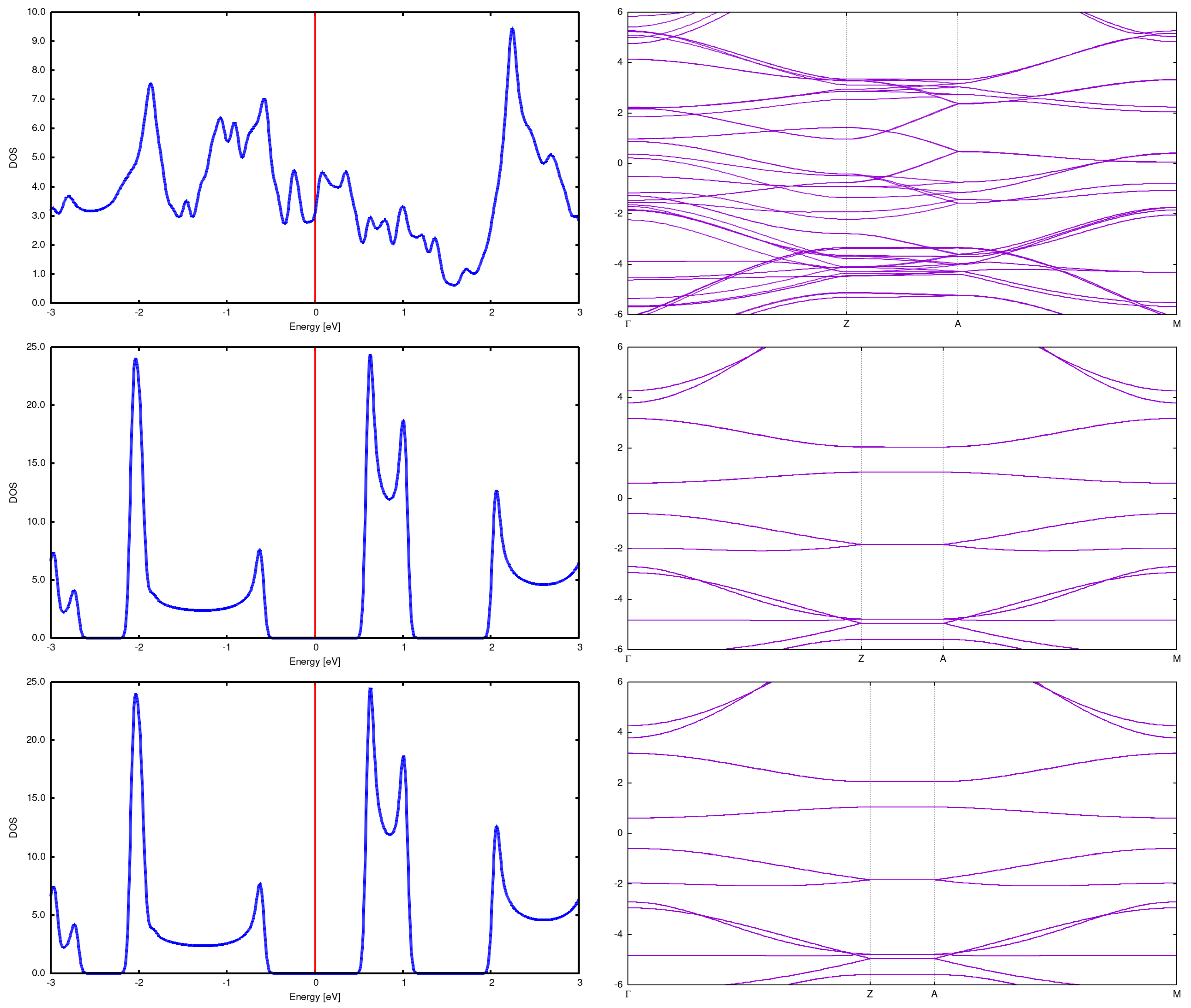 Preprints 160121 g005