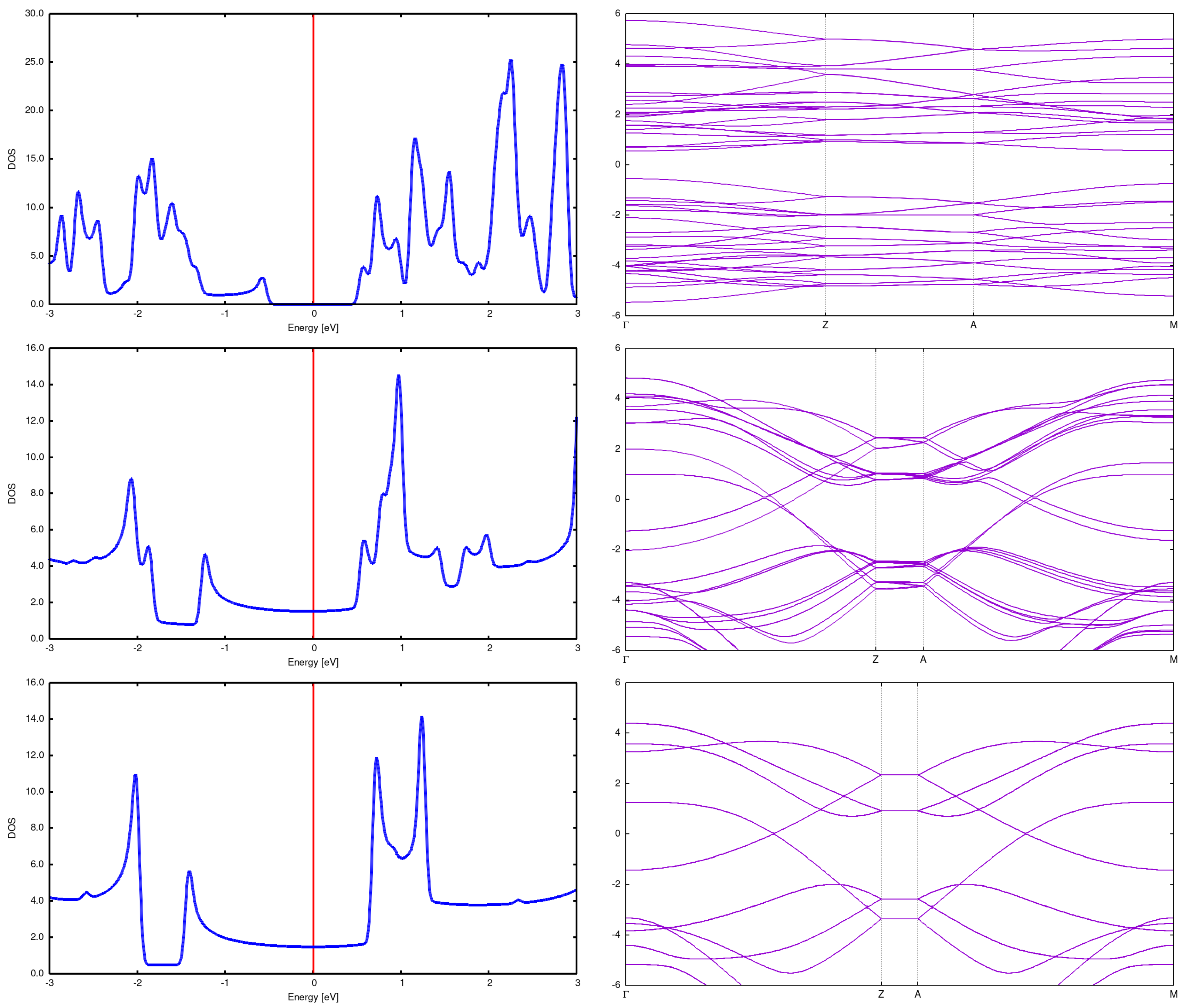 Preprints 160121 g007