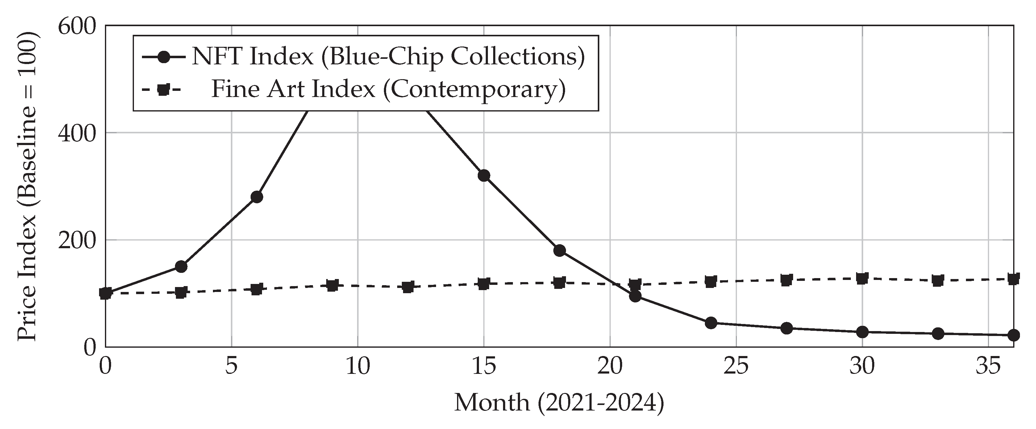 Preprints 190497 g001