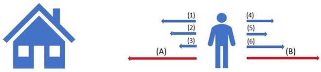 Preprints 186769 i001