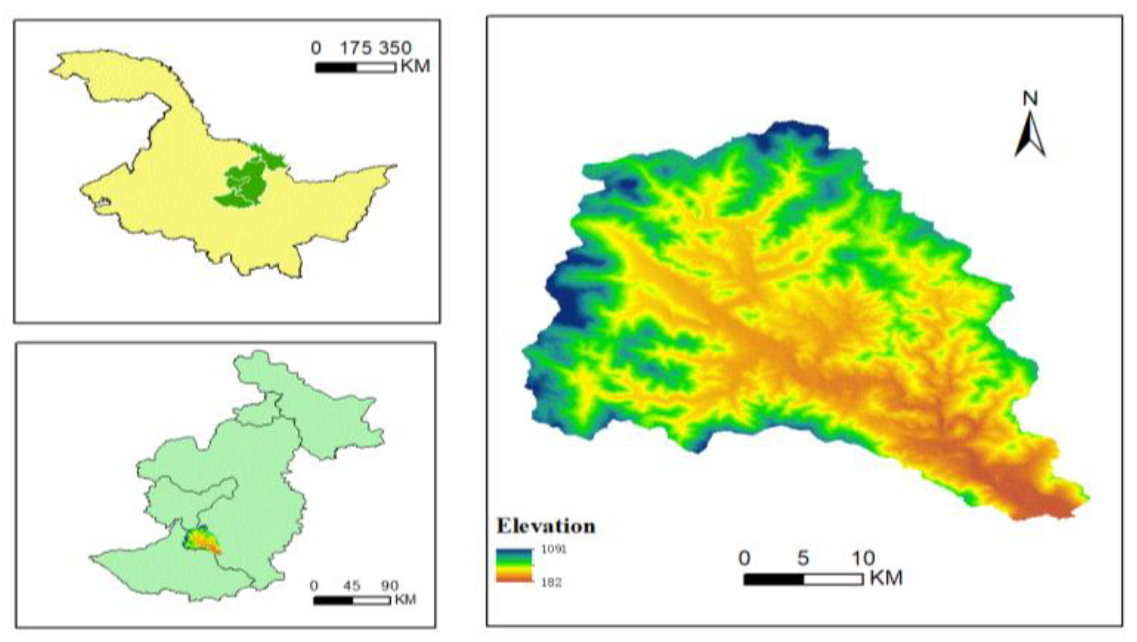 Preprints 187957 g001