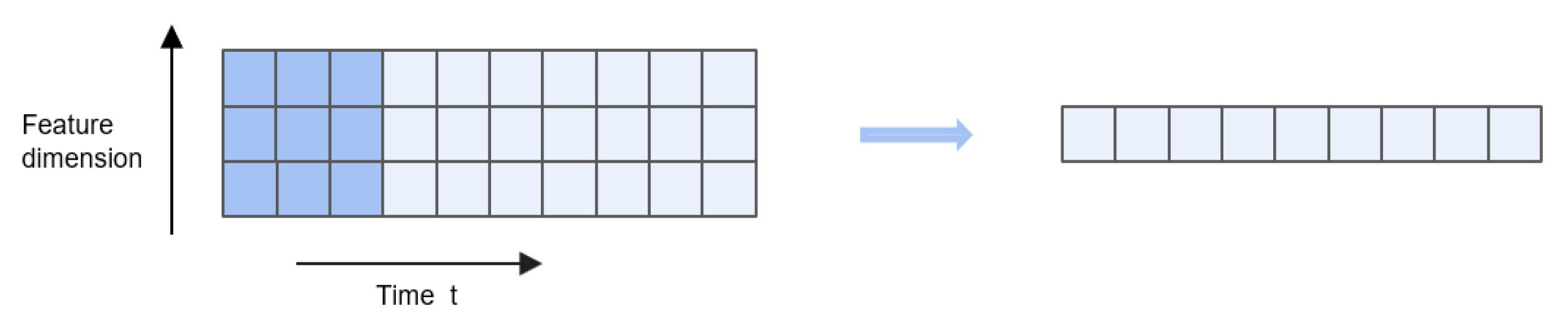 Preprints 187957 g007