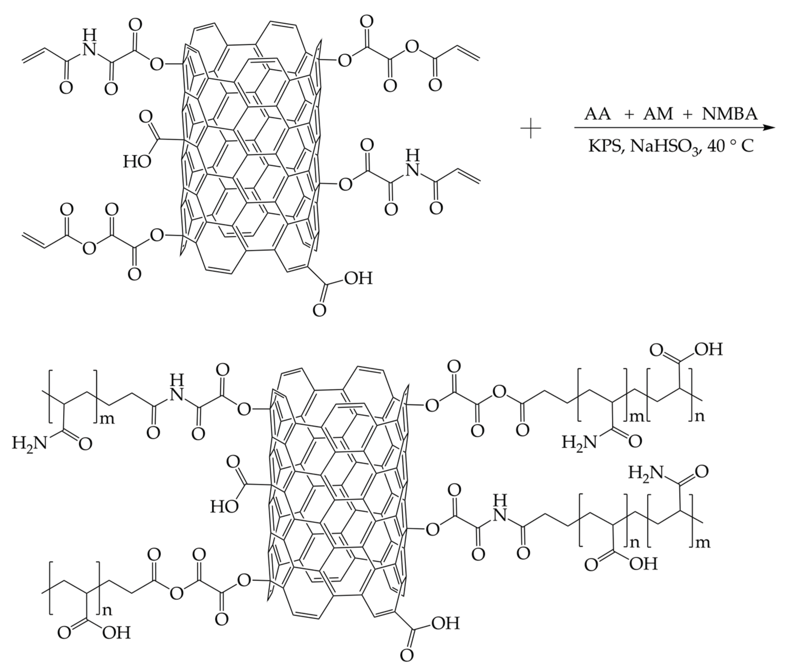 Preprints 174850 sch001