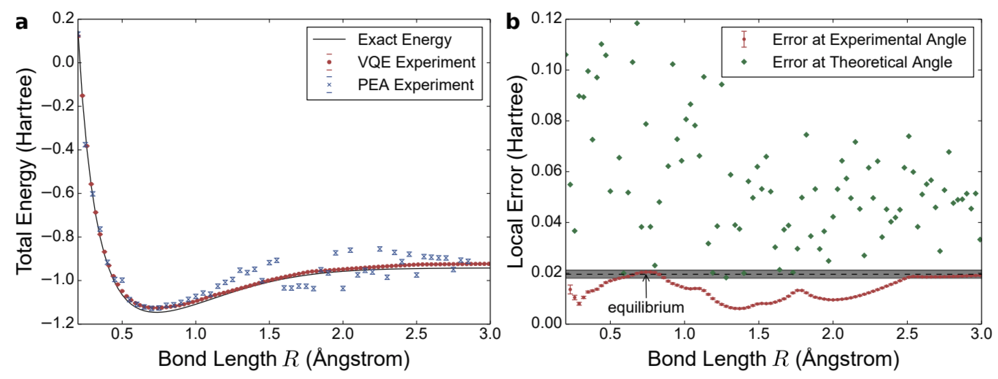 Preprints 170491 g002