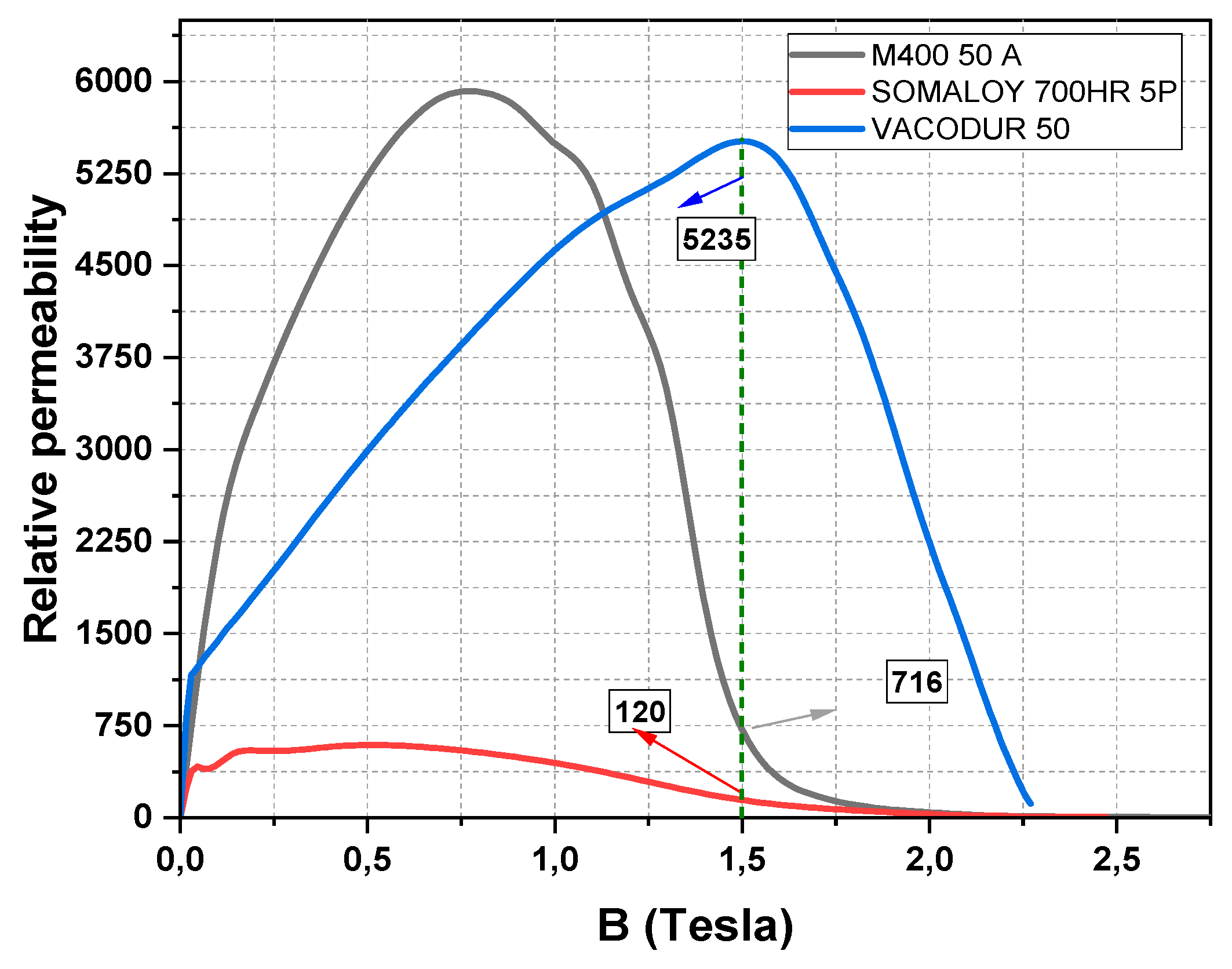 Preprints 166451 g011